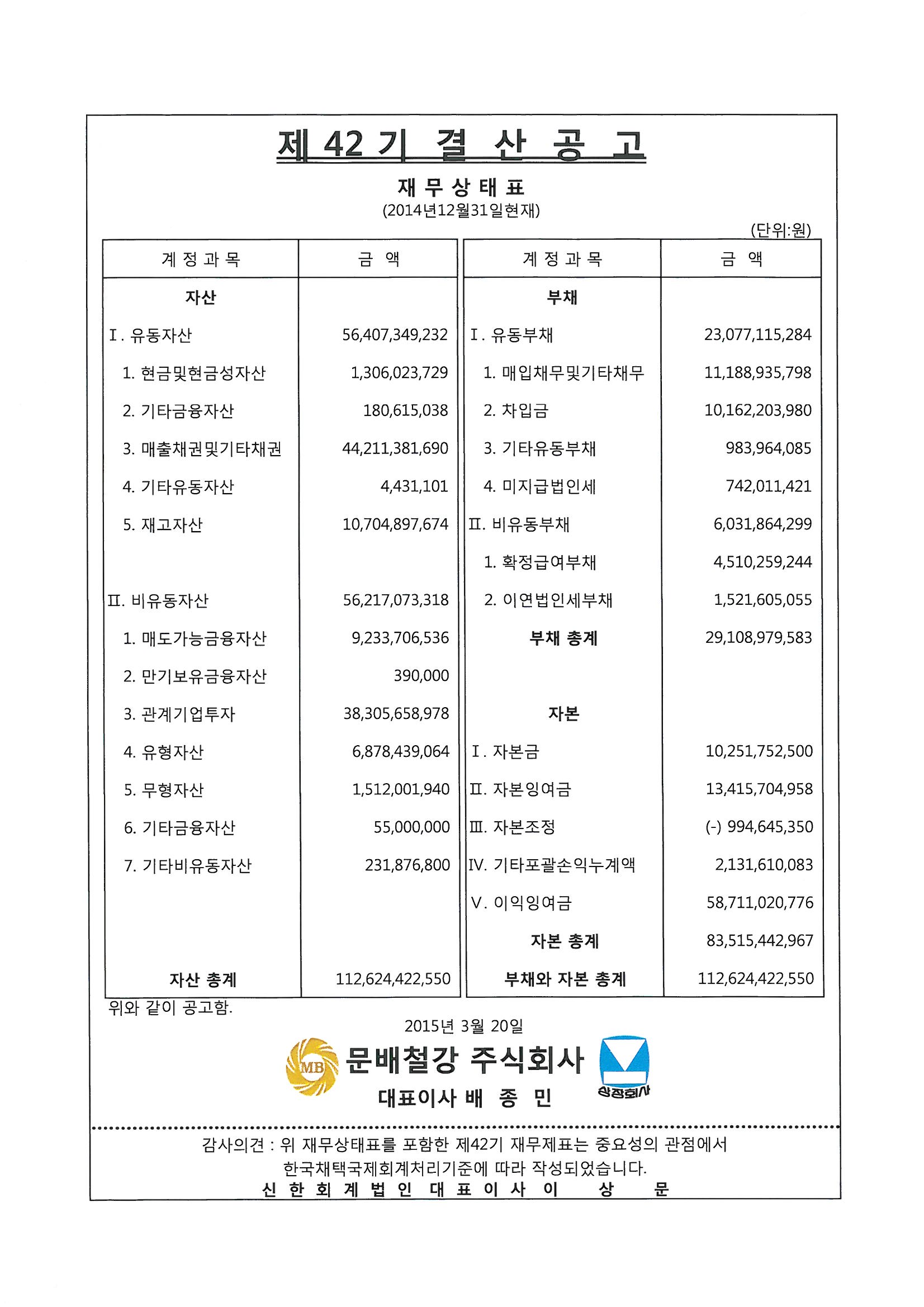 150320-결산공고(문배철강).jpg