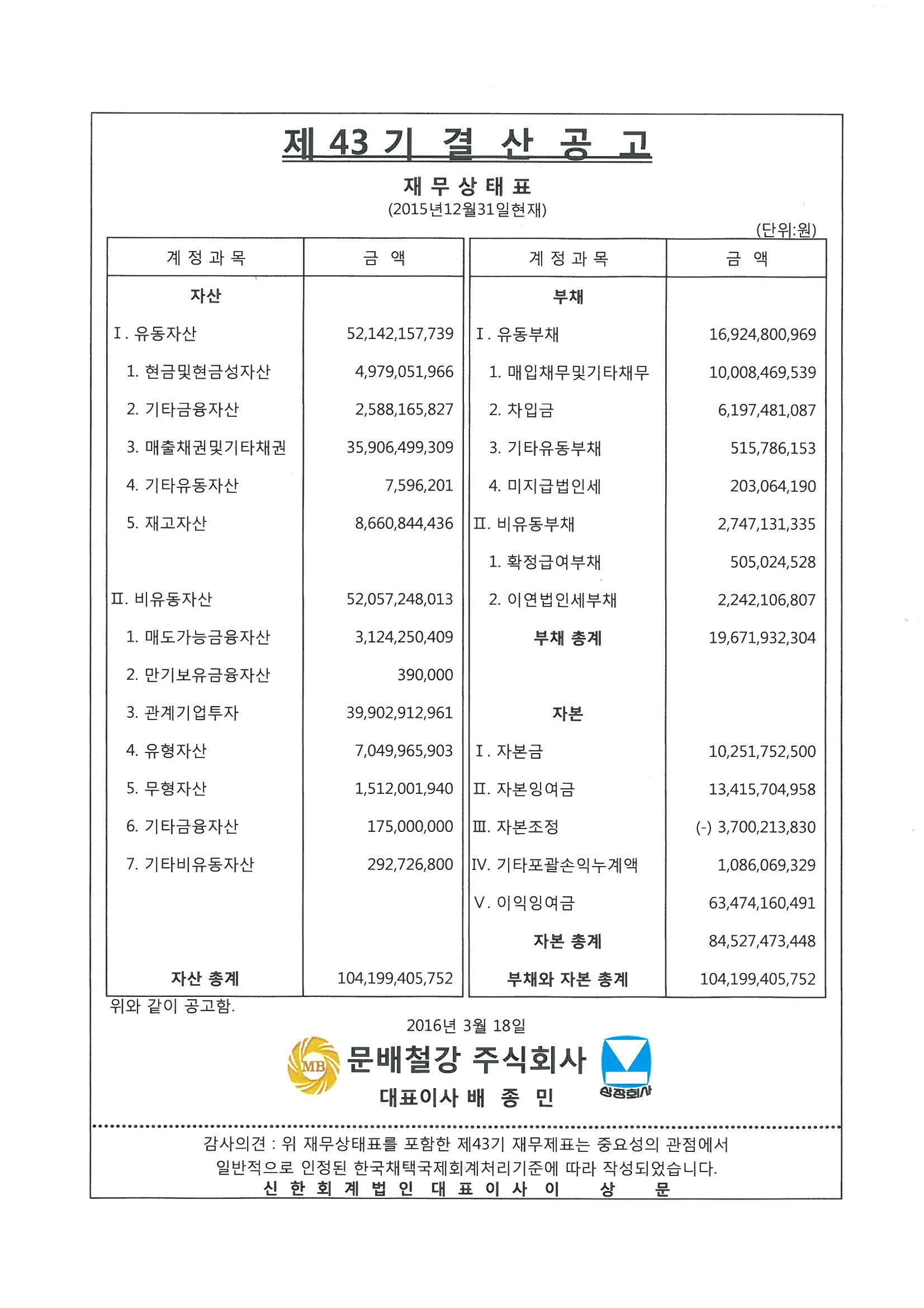 160318-결산공고(문배철강).jpg